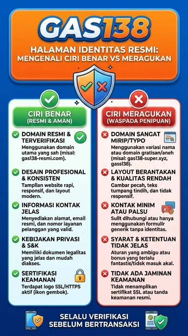 Halaman Resmi Gas138 untuk Pengguna Android di Indonesia