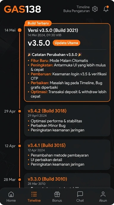 Riwayat Versi gas138 untuk Pengguna Android